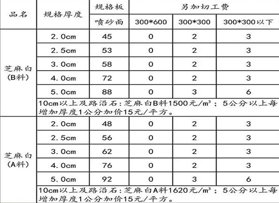 干掛石材應(yīng)用案例分享，讓你更好的了解其優(yōu)勢(shì)和應(yīng)用方式(圖4)