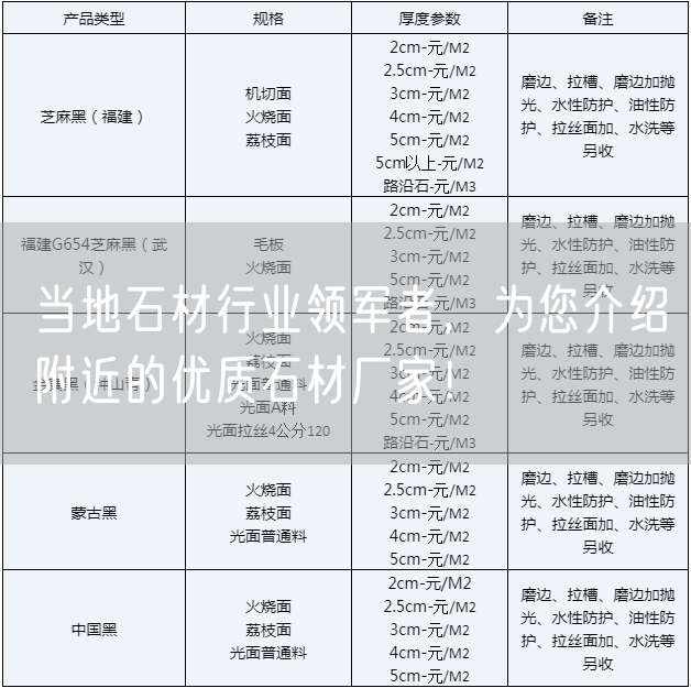 當(dāng)?shù)厥男袠I(yè)領(lǐng)軍者，為您介紹附近的優(yōu)質(zhì)石材廠家！