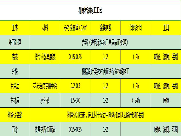 大理石背景墻的性價比，真的如你所想嗎？(圖2)