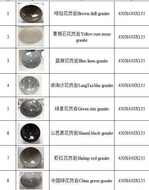 為什么現(xiàn)代建筑很少用純大理石結構？強度測試給出答案(圖2)