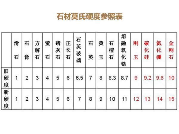 小院地面鋪什么石材好(圖4)